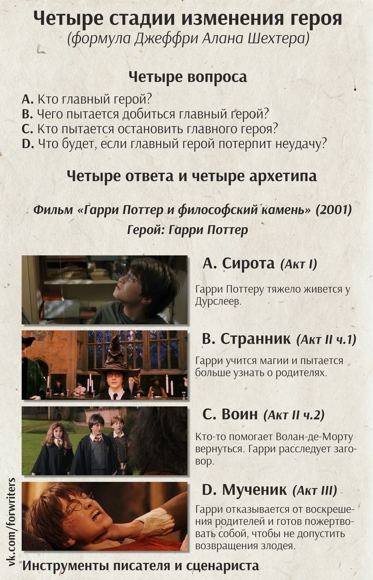 #задача #головоломка #решение #GrayMage