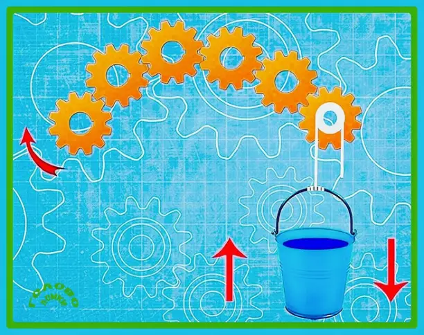 🧠 ГОЛОВОЛОМКА ДЛЯ МОЗГА: куда движется ведро?