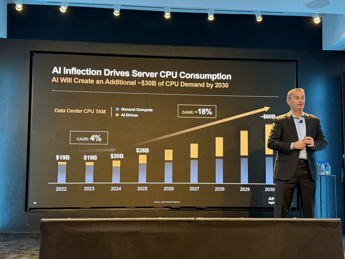 Фото X (Austin Lyons)  📷
