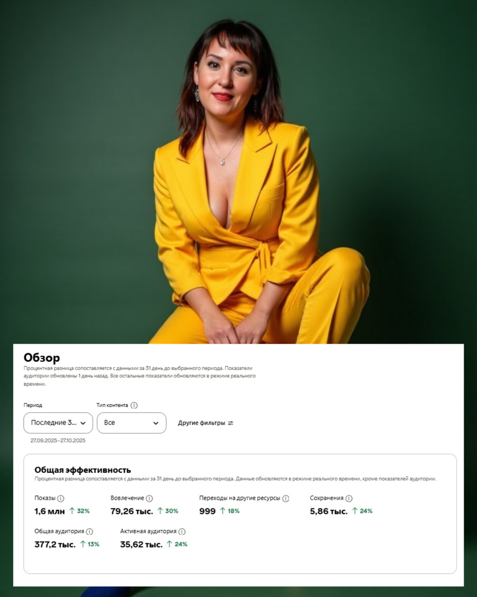 Продвижение на Пинтерест - Менеджер Пинтерест