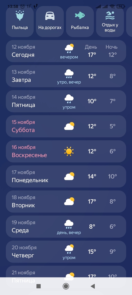 Думаю даже дождичек ничего не испортит. 