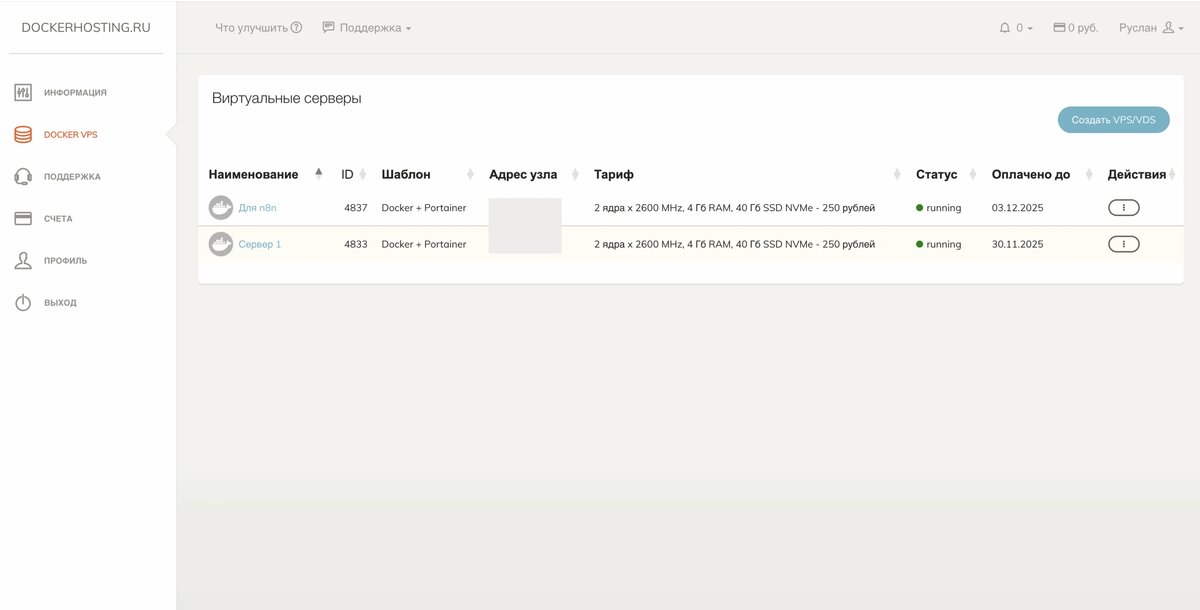 VPS dockerhosting.ru