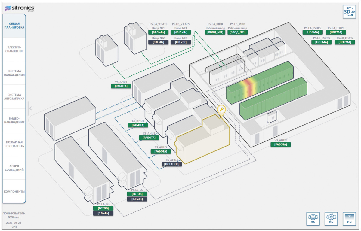 Рис. 1. Пример центральной мнемосхемы MasterSCADA 4D