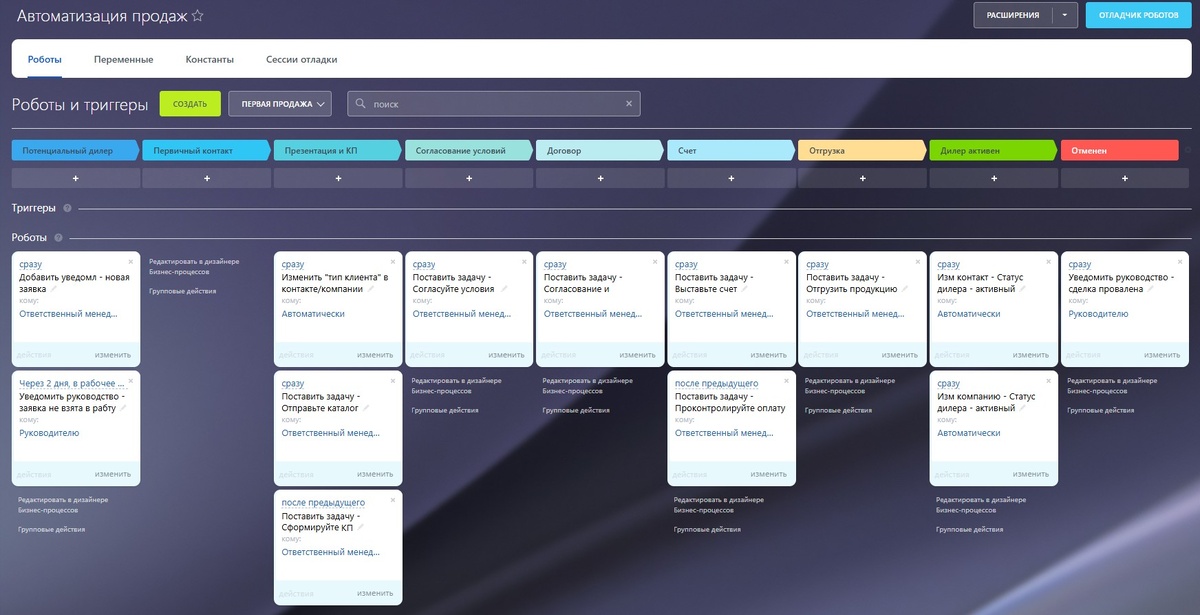 Рис. 1 Настроенные роботы в воронке “Первая продажа”