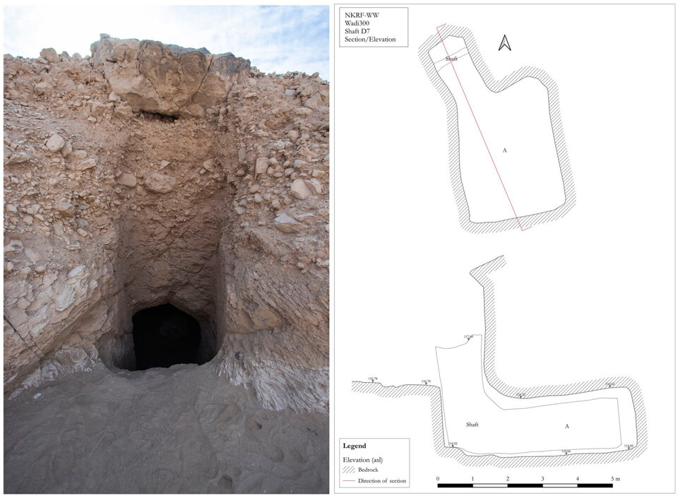   NKRF; Rabee Eissa Mohamed and Mohsen Kamel / The Journal of Egyptian Archaeology, 2025