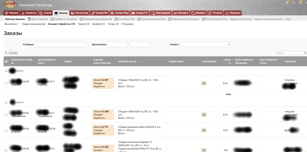 Для посторонних показатели останутся тайной, но в "Паллетре" теперь информация доступна в любое время.