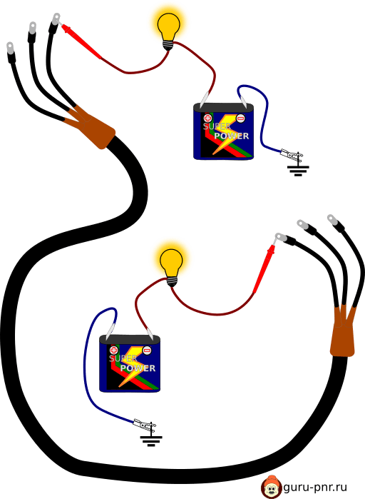 Принцип прозвонки с помощью пробника ("Аркашки")