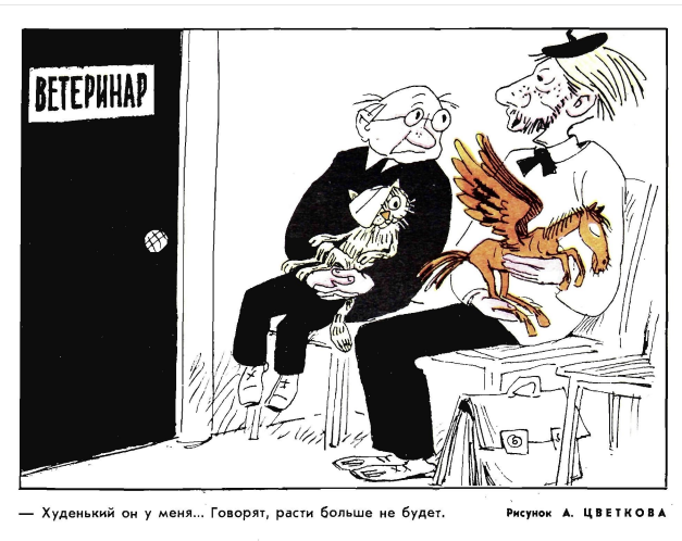 Источник Яндекс картинки