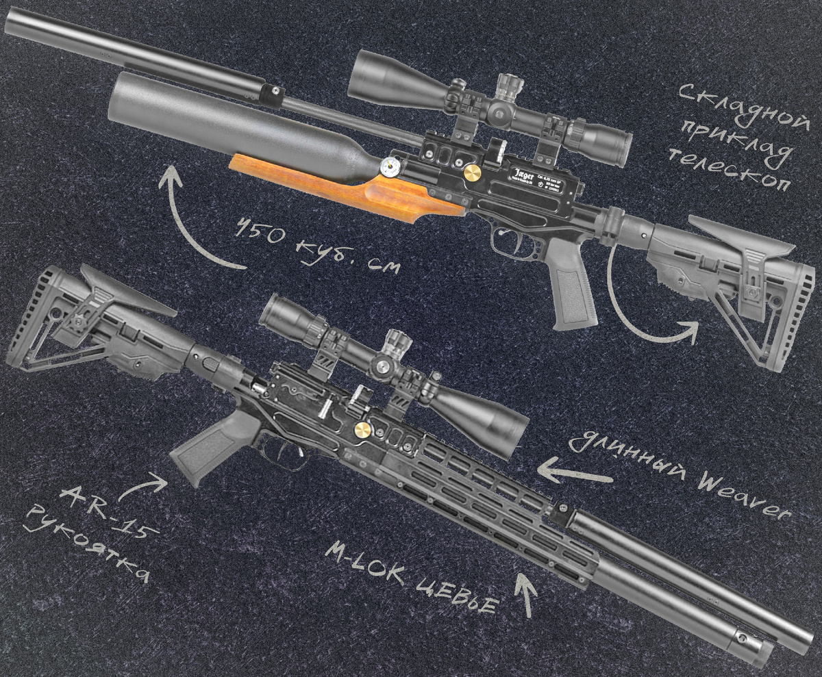 Классика в новой фурнитуре