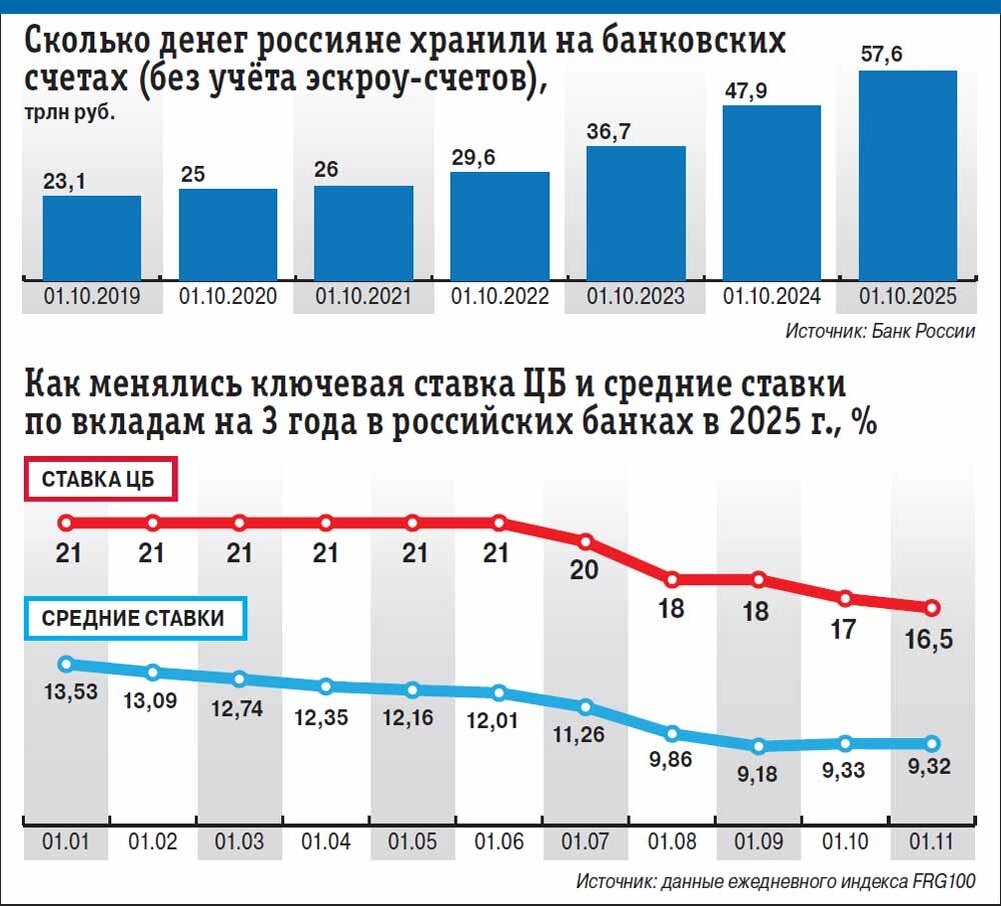    Нажмите для увеличения