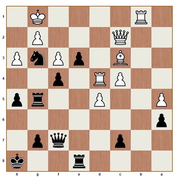 Критическая позиция первой партии ПРАННАНАНДХА – ДУБОВ.