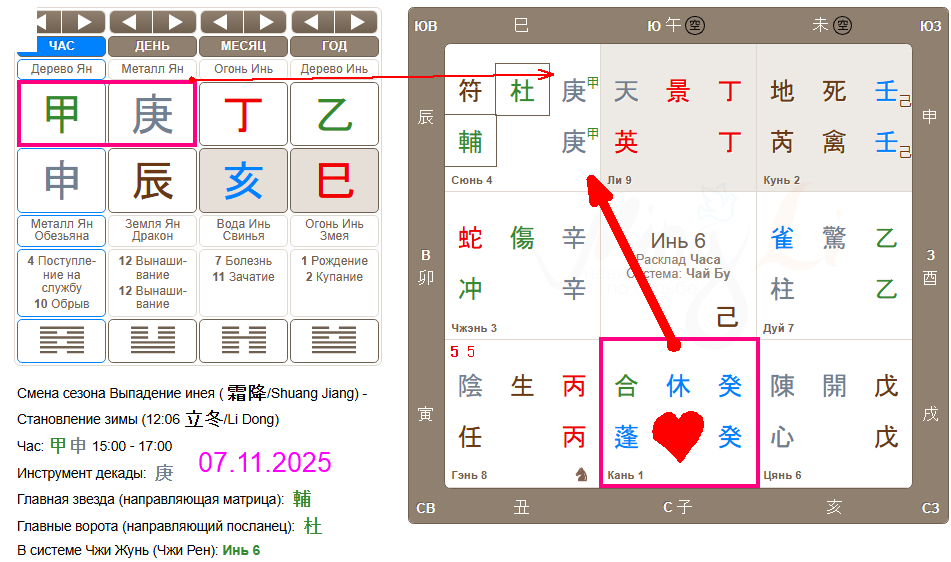 Благодарь Мингли за калькулятор