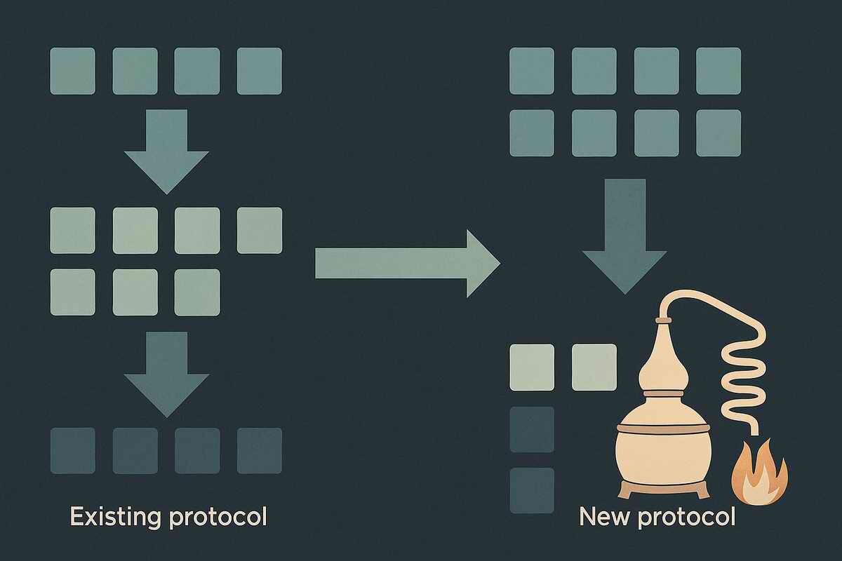 Оптимальное масштабирование дистилляции магических состояний достигнуто