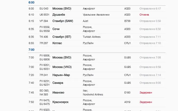    Фото: скриншот с сайта Пулково.