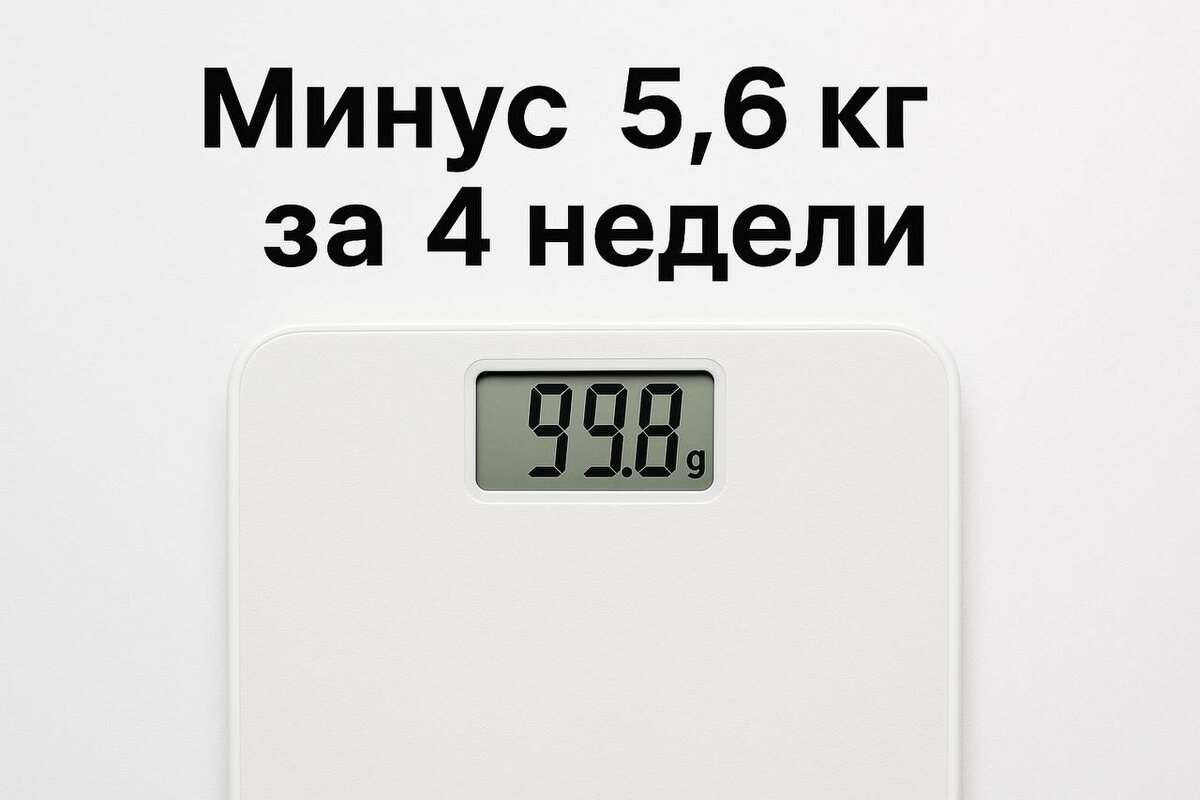 Честная история похудения с 105,4 до 99,8