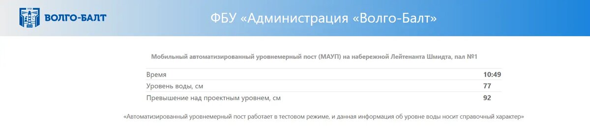    Фото: скриншот сайта ФБУ «Администрация «Волго-Балт»