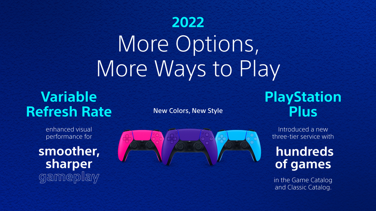    Пятилетка. Sony подвела промежуточные итоги PlayStation 5