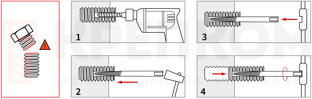 Пошаговый процесс работы экстрактором