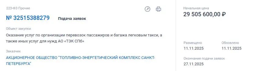    Фото: скрин сайта госзакупок