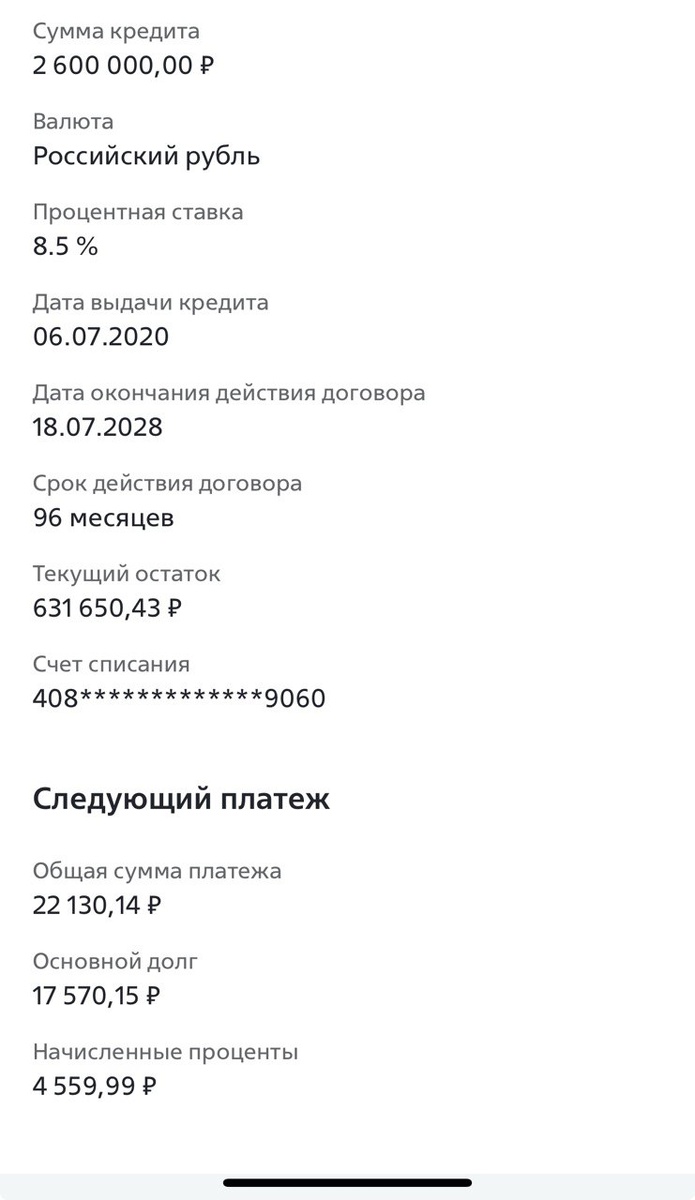 Информация о текущей ипотеке, на сегодняшний день