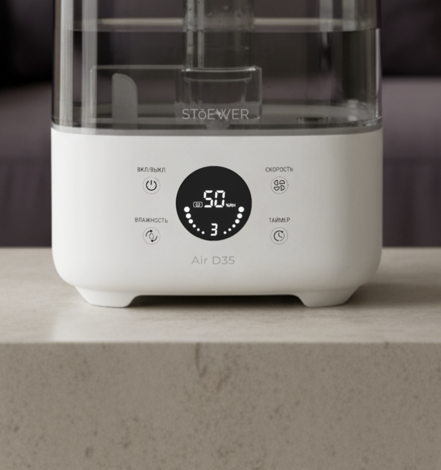 Панель управления и дисплей