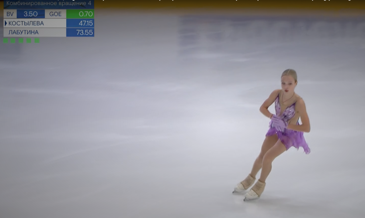 Постоянно Лена в разных частях программы поправляет рукава. 
