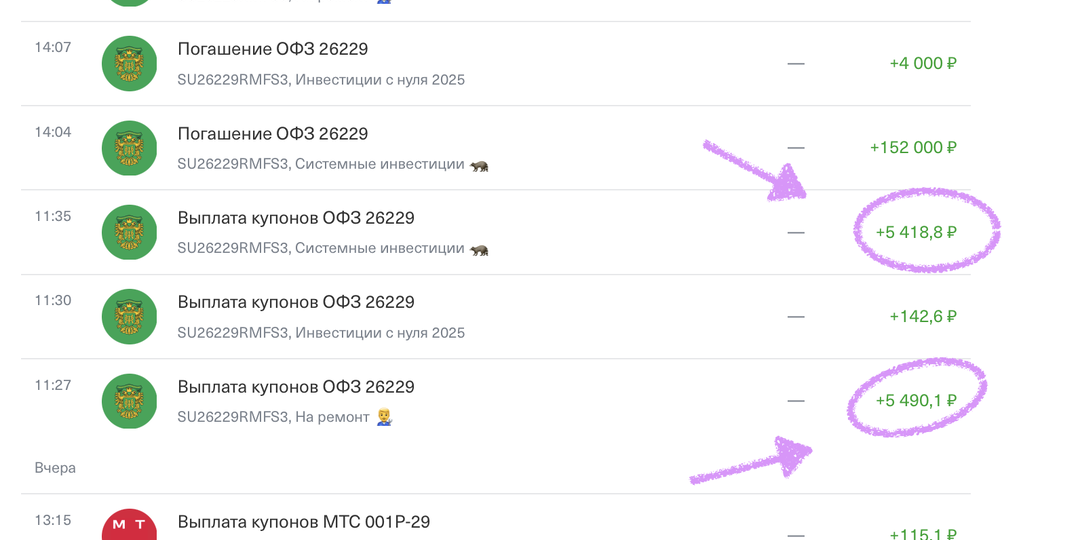 Заработок на ОФЗ на примере погашения ОФЗ 26229. Заработок на купонах и теле облигаций