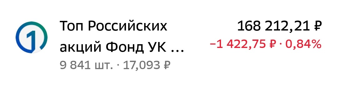 Фото брокерского счёта.