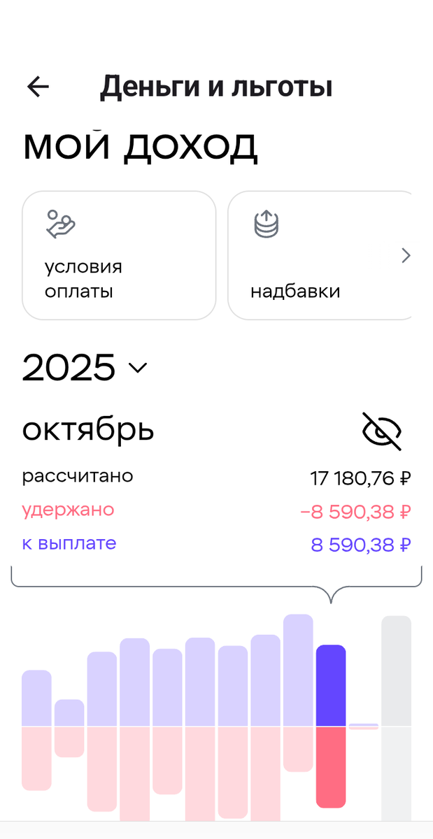После отпуска. Отпускные очень маленькие сейчас
