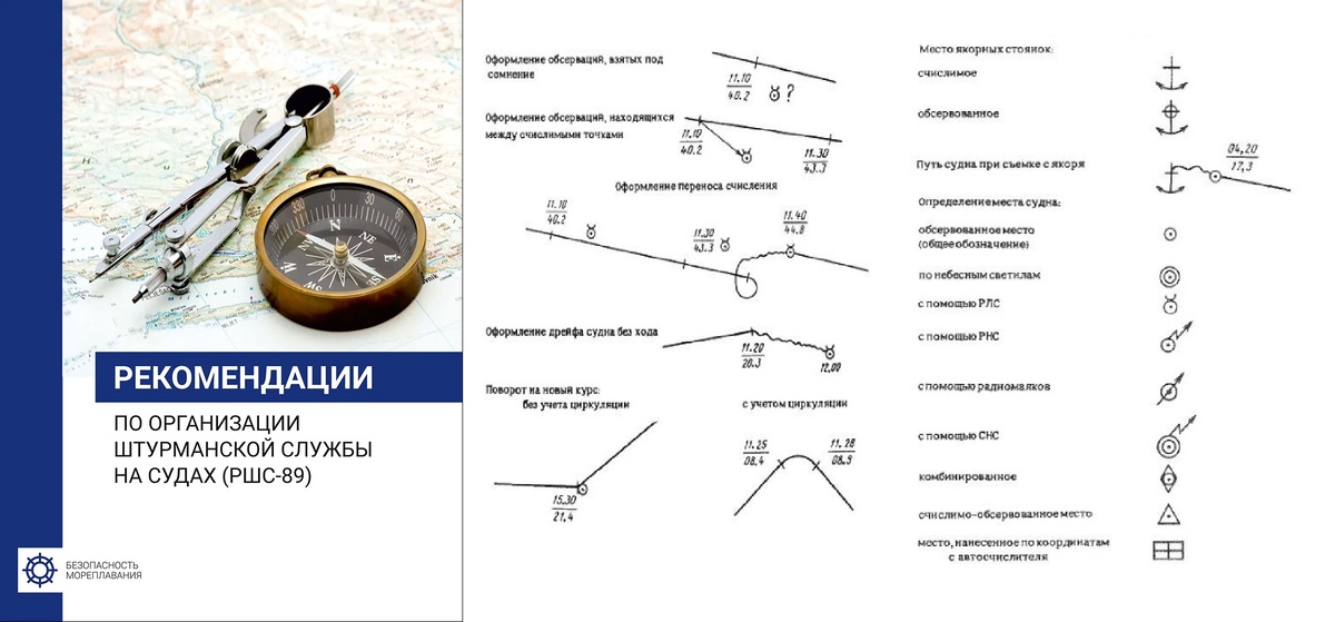 Строгость и аккуртность - залог правильного ведения прокладки!