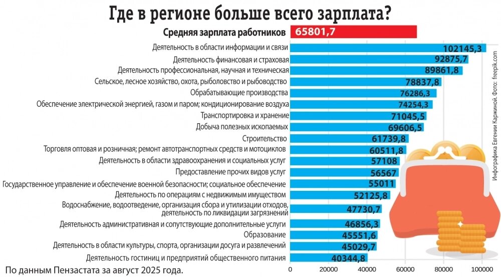    Фото: АиФ/ Евгения Каржина