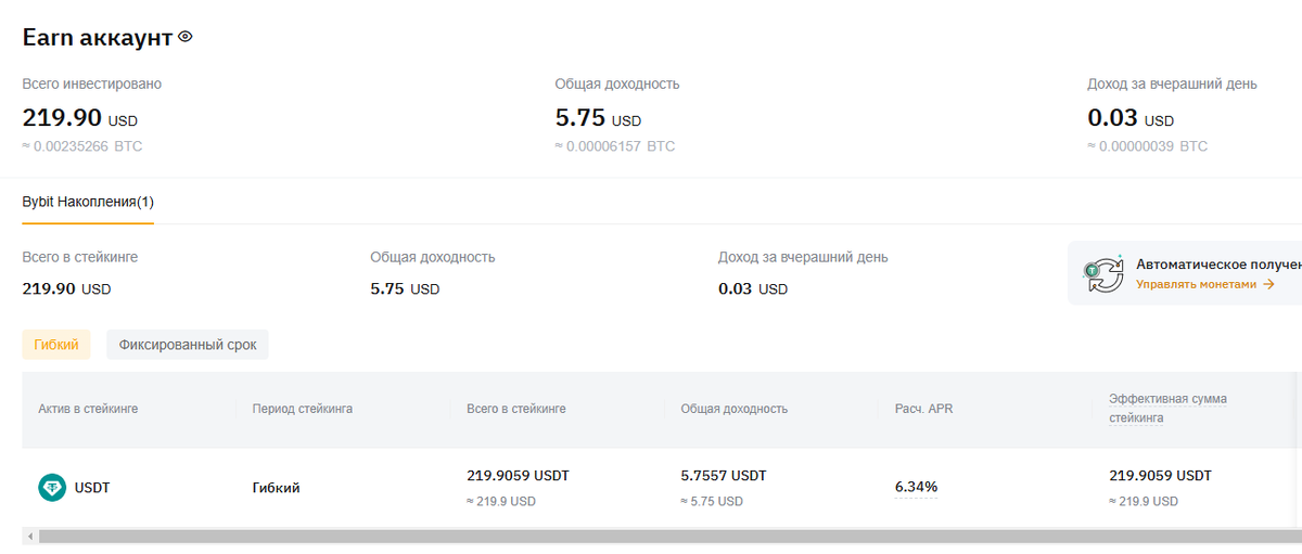 Текущая доходность 3 цента в день.