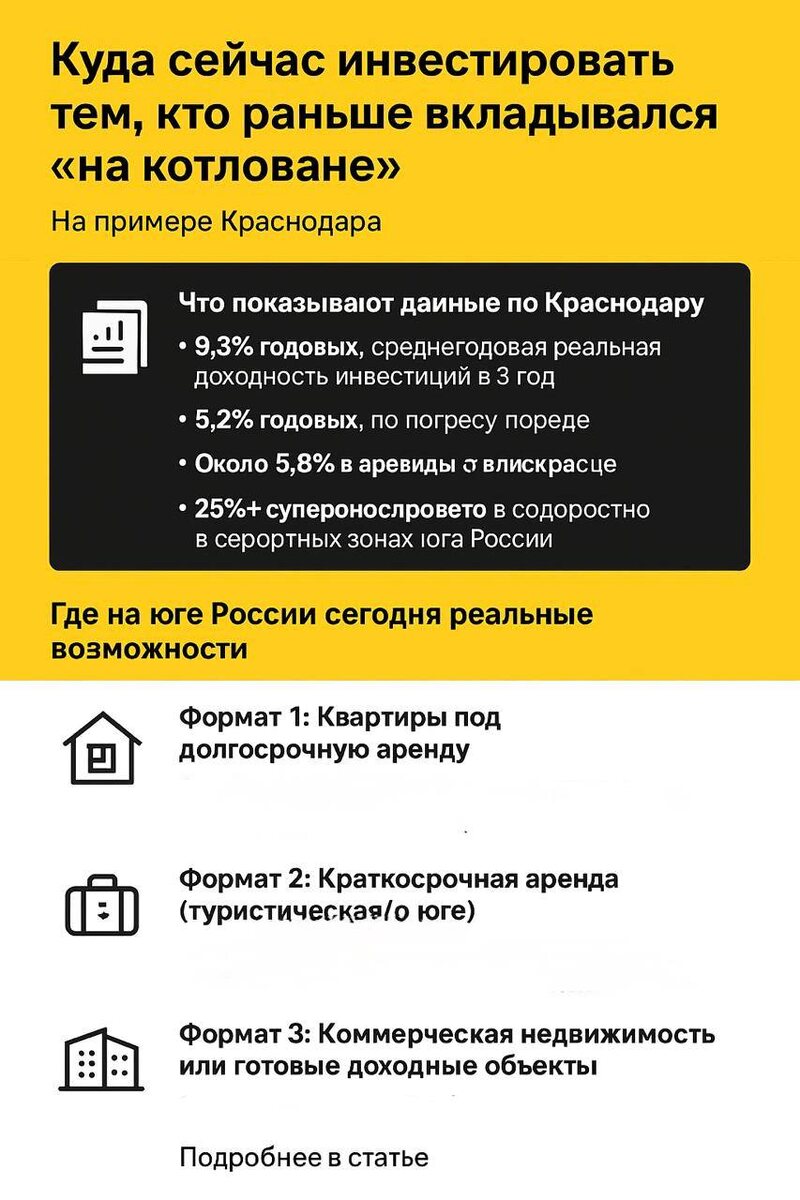 Почему пора менять стратегию