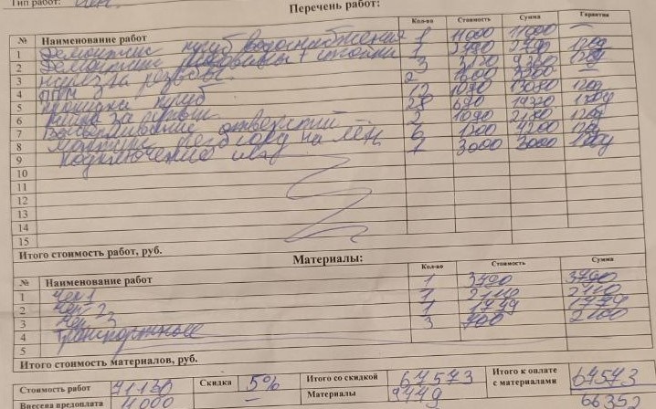 Так выглядит акт выполненных работ домушников 
