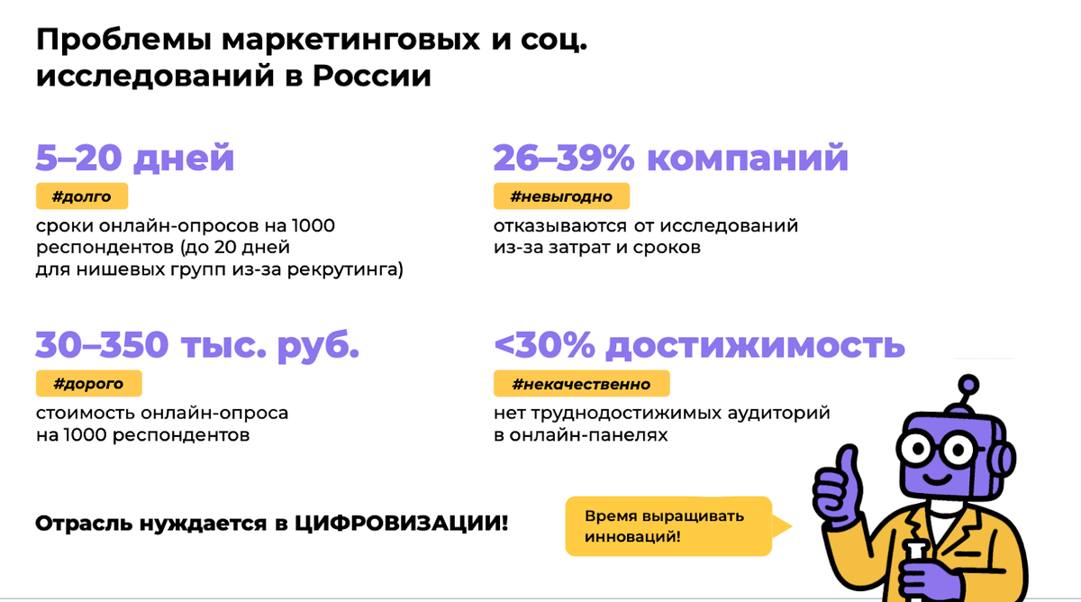 Результат: каждая третья компания в России отказывается от исследований вообще, а достижимость для узких аудиторий не превышает 30%. Индустрия зашла в тупик.