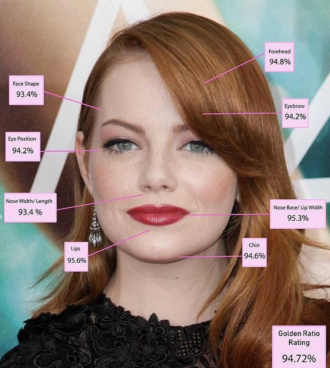    Фото: Daily Mail