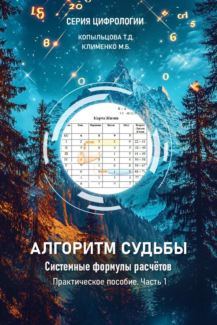 Авторская книга