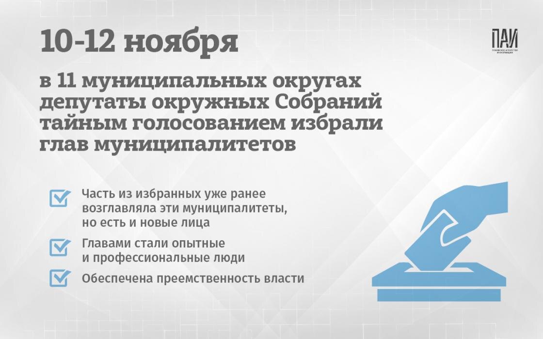 Новые главы в муниципалитетах Псковской области
Фото: Кирилл Гавриленко / ПАИ