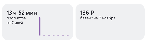 Моя статистика. Но зато стабильненько))