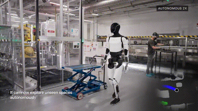 World Simulator для Optimus.