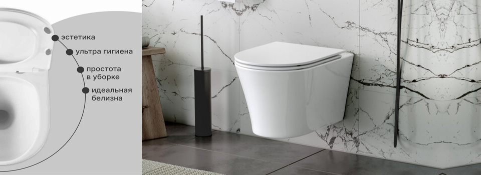 Обзор подвесного унитаза Grossman Thin Rim GR-5604SQ белого глянца