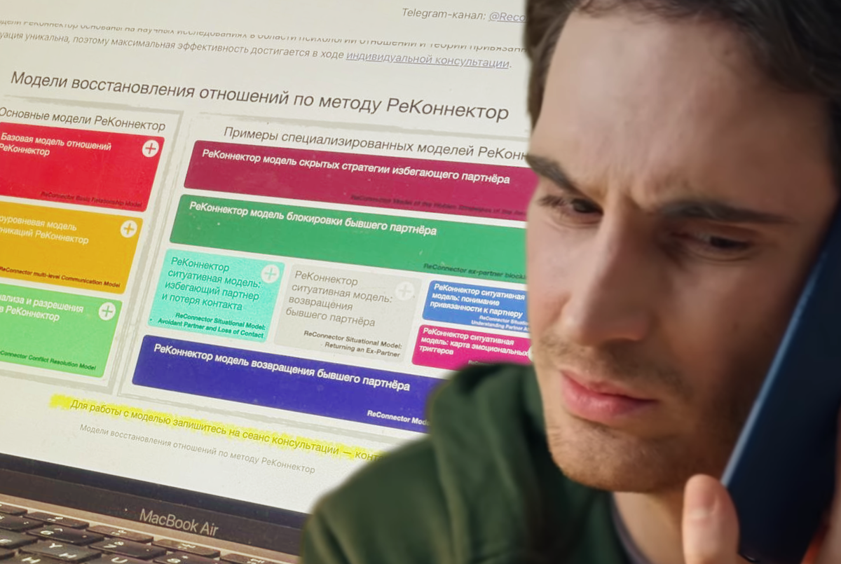 Что происходит в голове избегающего, когда вы отказываетесь от роли друга?