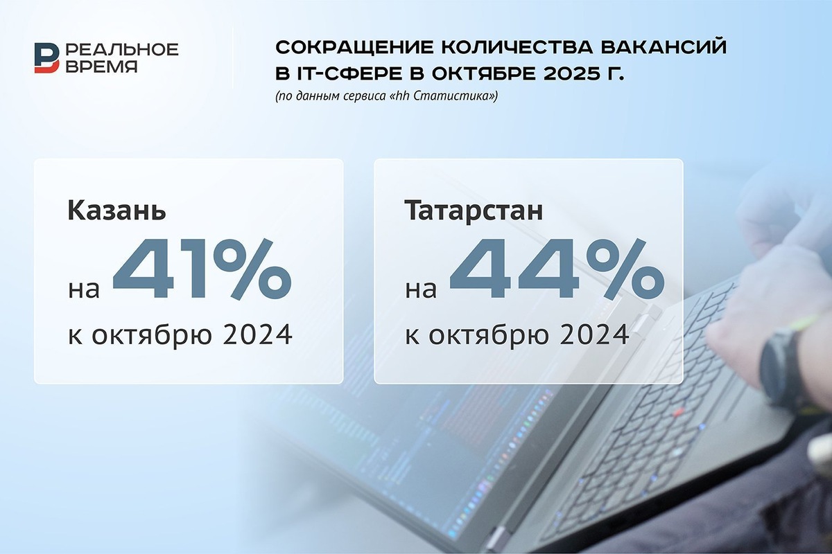   Реальное время / realnoevremya.ru