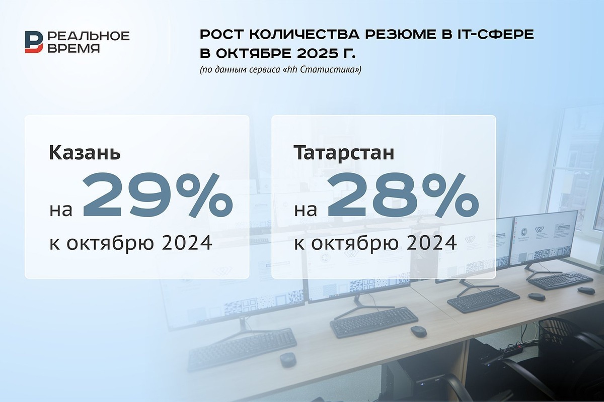   Реальное время / realnoevremya.ru