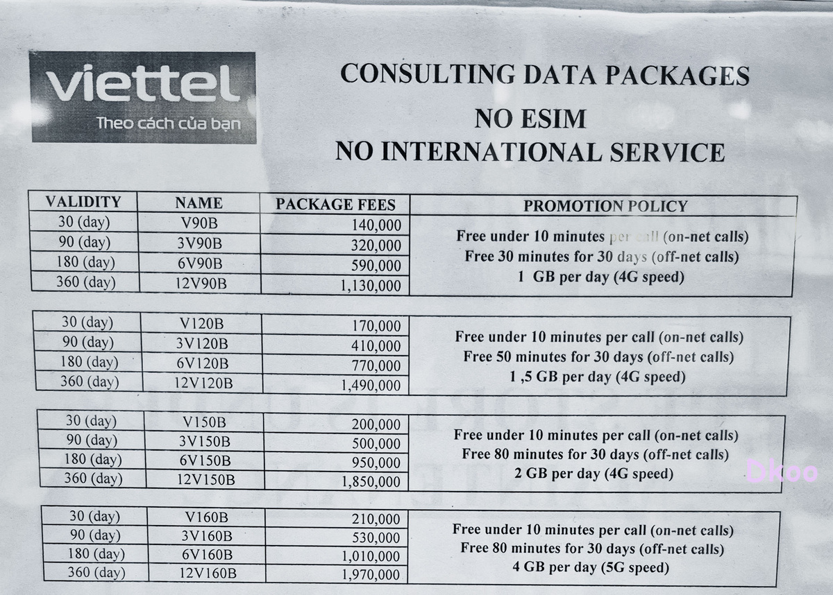 Листаем врпаво карусель - все тарифы