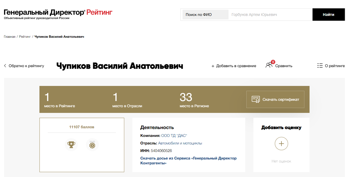 https://rating.gd.ru/profile/chupikov-vasiliy-anatoljhevich/