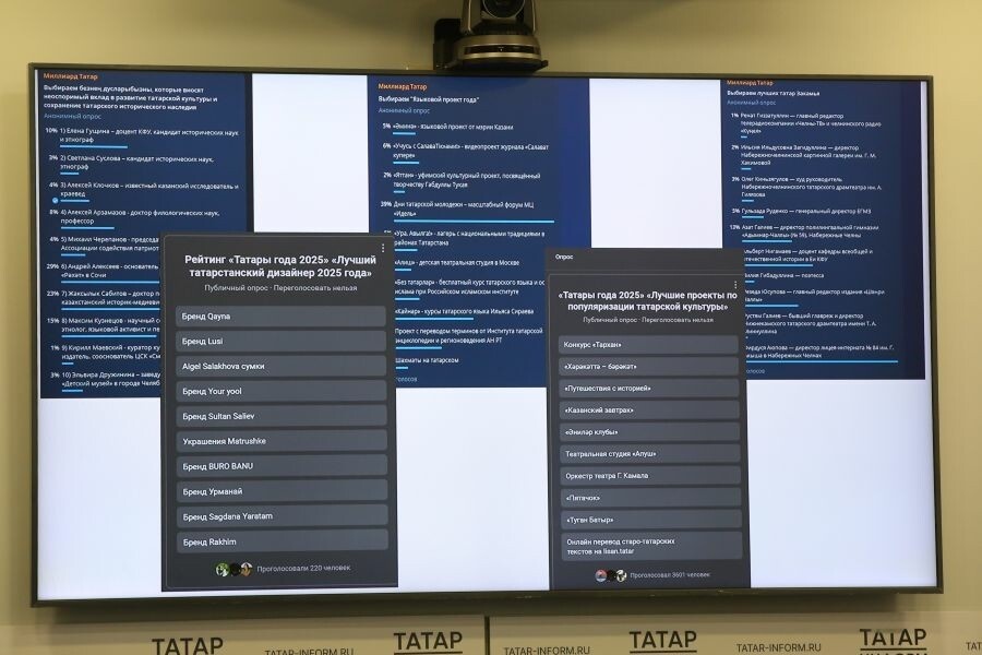 
Фото: © Султан Исхаков / «Татар-информ»