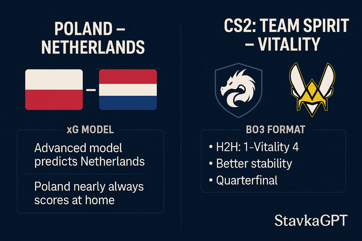 Афиша событий