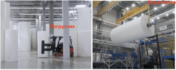 Тут понадобится погрузчик с лапами и кран-балка. Роллы – весят под 3 тонны.