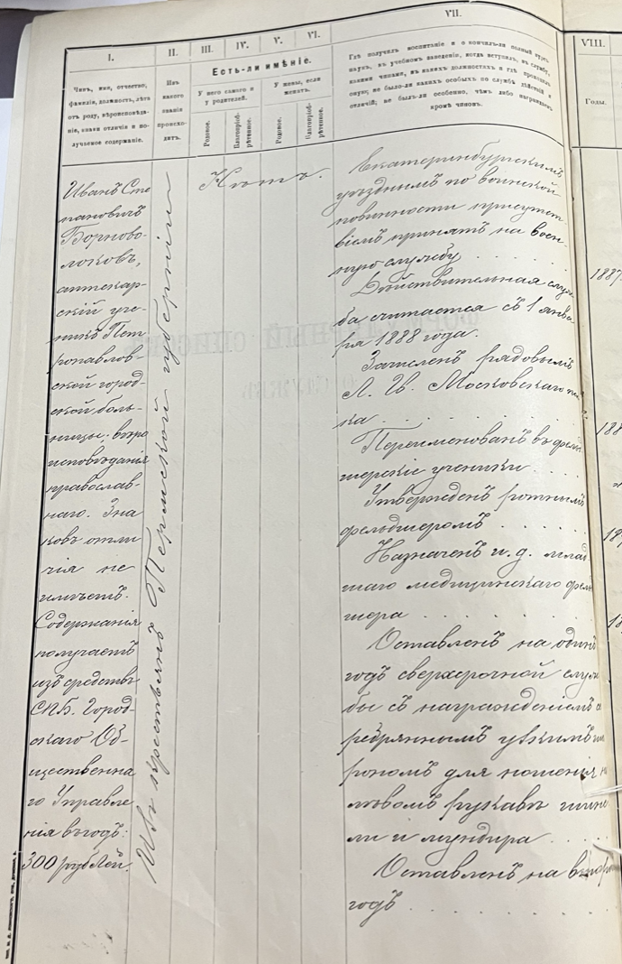 Формулярный список из дела о награждении серебряной шейной медалью на Станиславской ленте аптекарского ученика Петропавловской больницы гражданского фельдшера Ивана Степановича Борноволокова от 6 октября 1904 г. (начало)